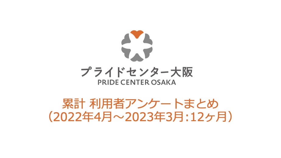 利用者アンケートまとめ（2022年4月〜2023年3月）（画像）