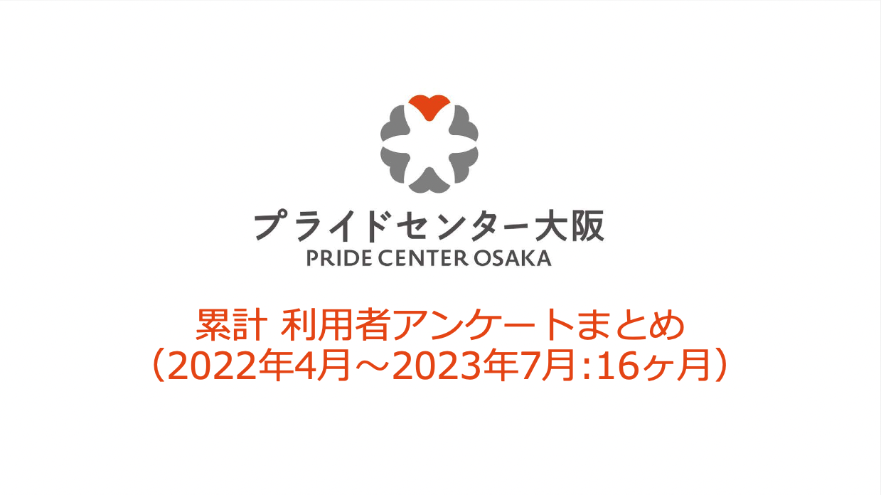 利用者アンケートまとめ（2022年4月〜2023年7月）（画像）