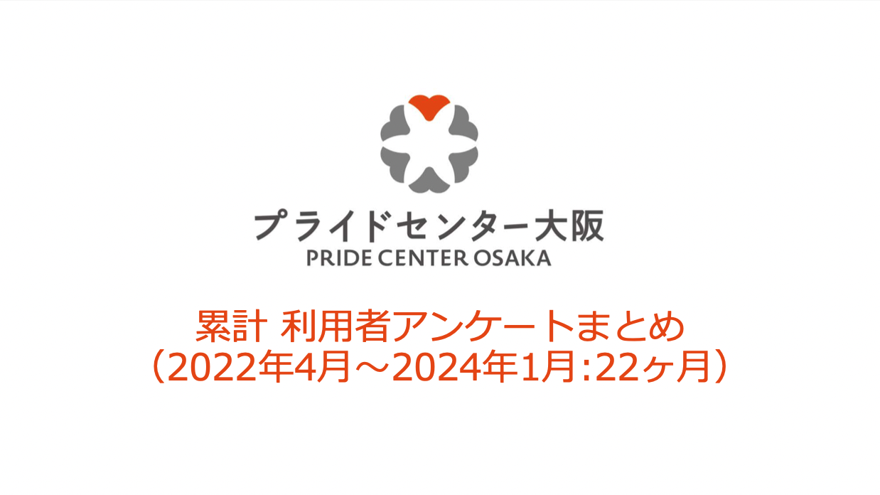 利用者アンケートまとめ（2022年4月〜2024年1月）（画像）