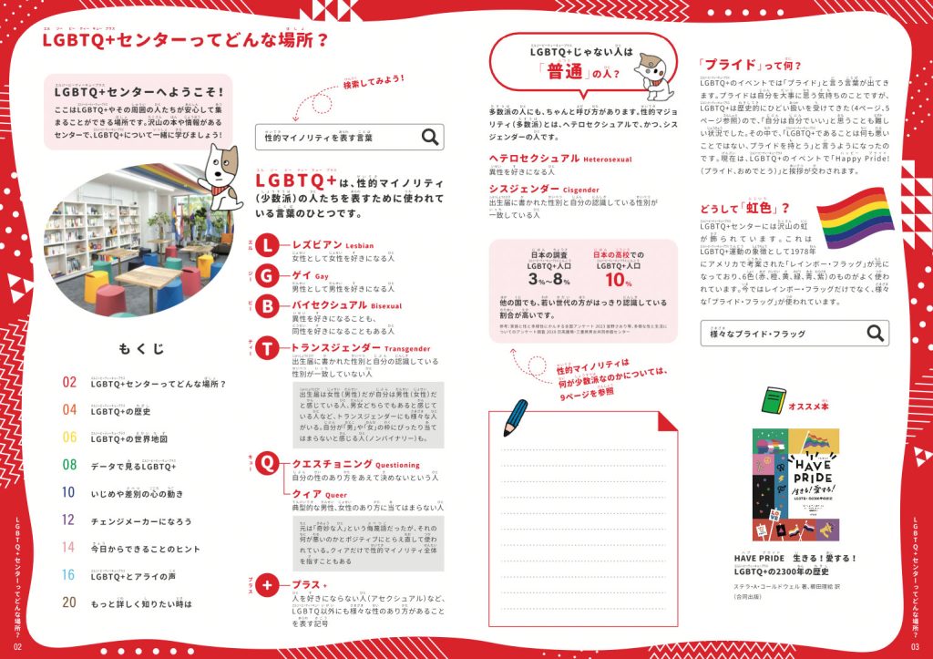 中高生向け教育プログラム 冊子サンプル