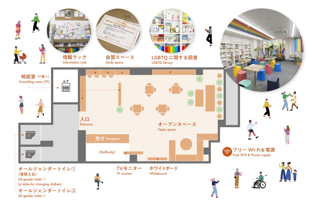 PCO館内マップ