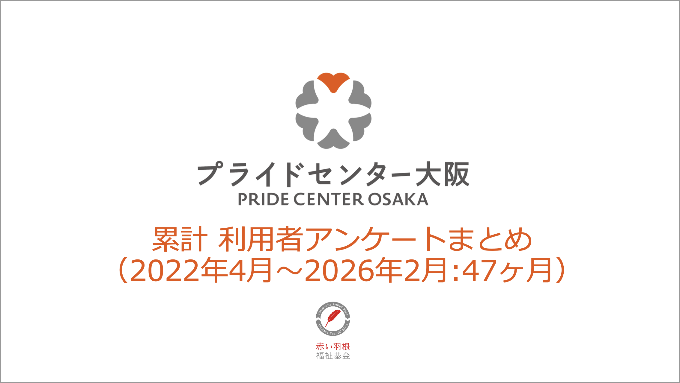 利用者アンケートまとめ（2022年4月〜2026年2月）（画像）
