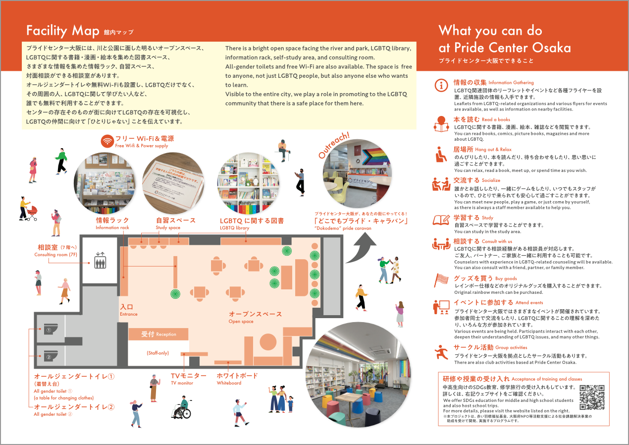 プライドセンター大阪3つ折リーフレット なか面